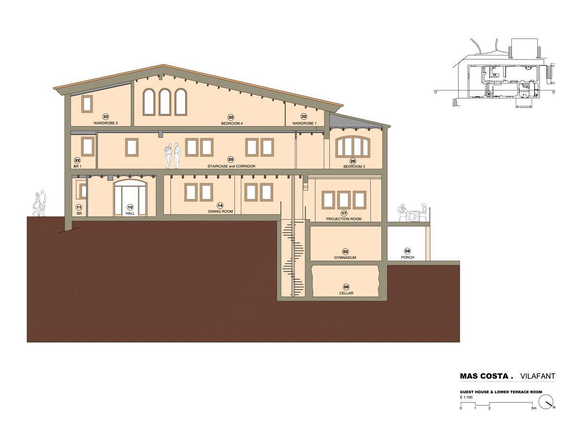 Mas Moli Petit Villa Girona Luaran gambar